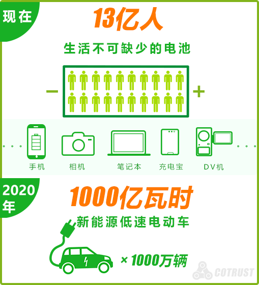 表格图.png 表格图.png