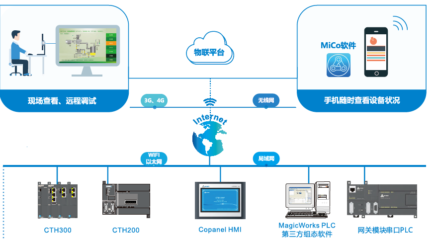 微信图片_20180423213232.png 微信图片_20180423213232.png