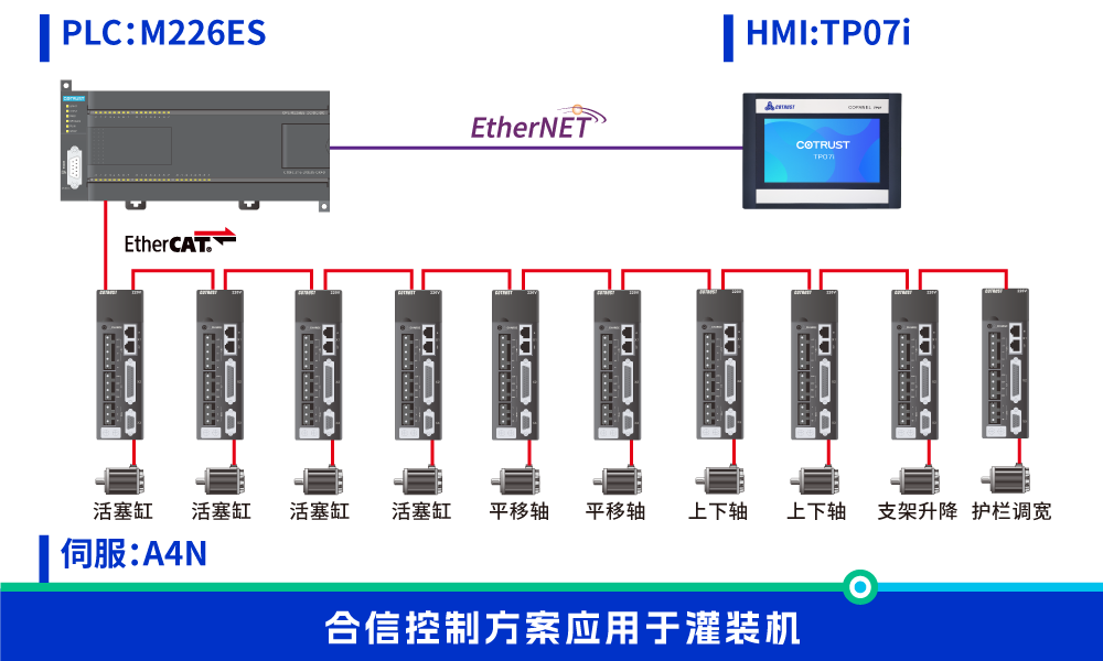 灌装机.png 灌装机.png