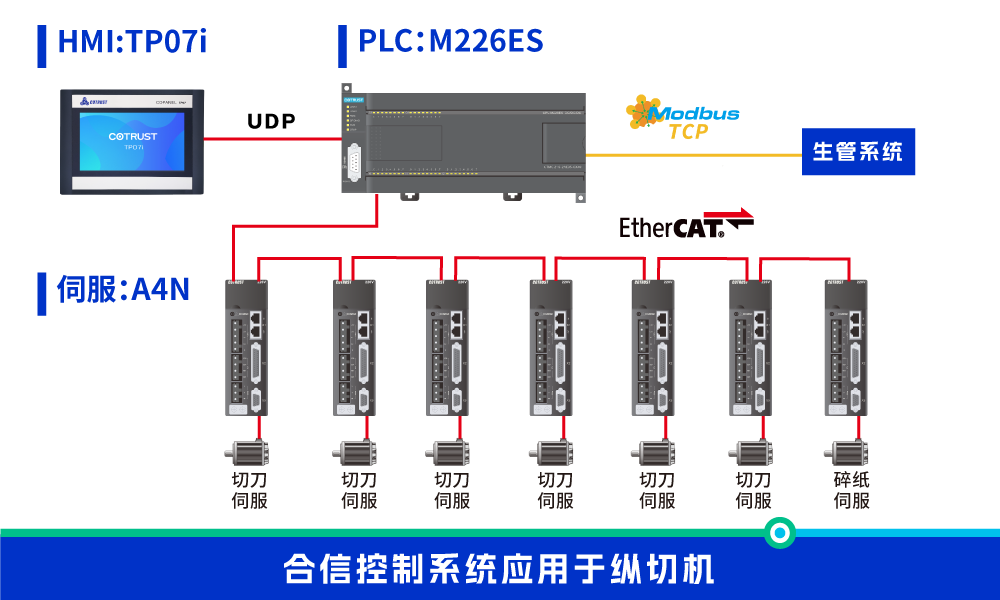 纵切机.png 纵切机.png